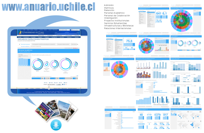 Marketing de contenido - leolopez.cl