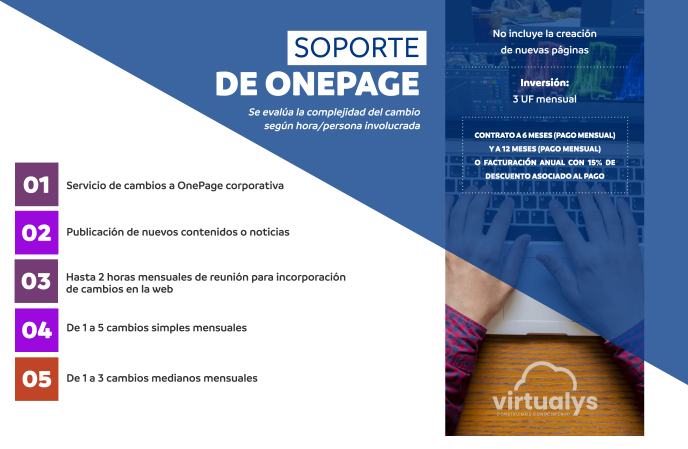 Marketing de contenido - leolopez.cl