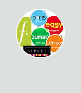 Andes Logistics en Iquique